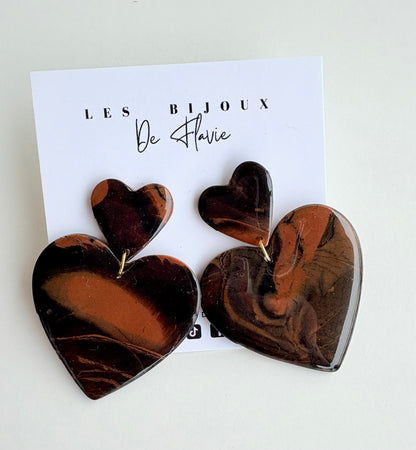 Les boucles MOKA
