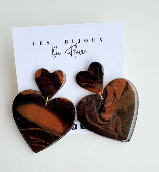 Les boucles MOKA